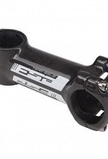 Composantes > potence